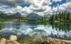 Szczyrbskie Pleso